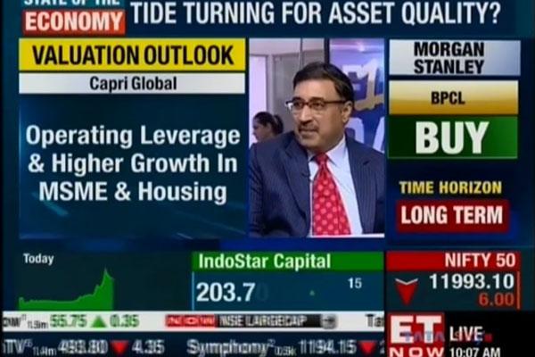 ET Now First Trades | Mr Rajesh Sharma MD | Interview | Capri Global Capital